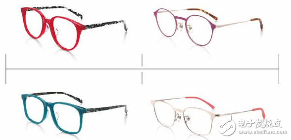 未来眼镜存在吗_未来眼镜行业前景分析_“互联网＋”助力眼镜业全方位创新改革