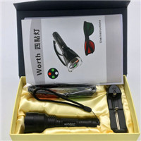 青岛验光师培训小课堂之《WORTH四孔灯的用法》