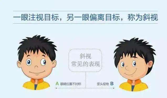 验光师培训学校，正真视光学院