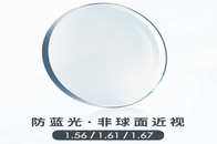 德州验光师培训学校验光基础小知识--眼镜球面透镜