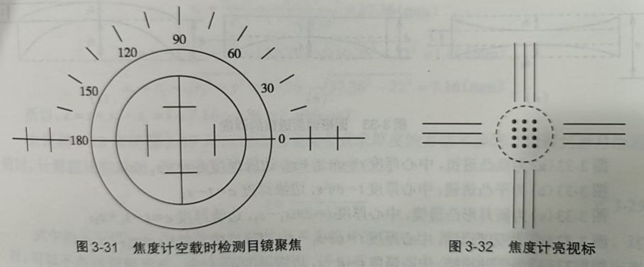 东营验光师培训学校分享焦度计的使用